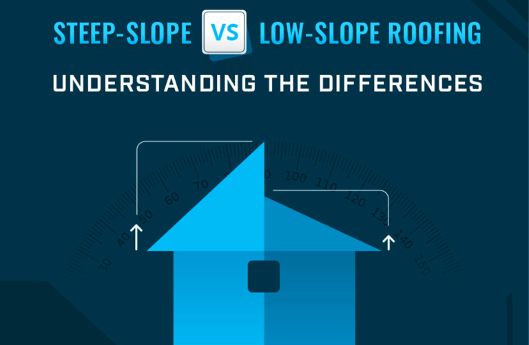 steep-slope-roofing-orange-county