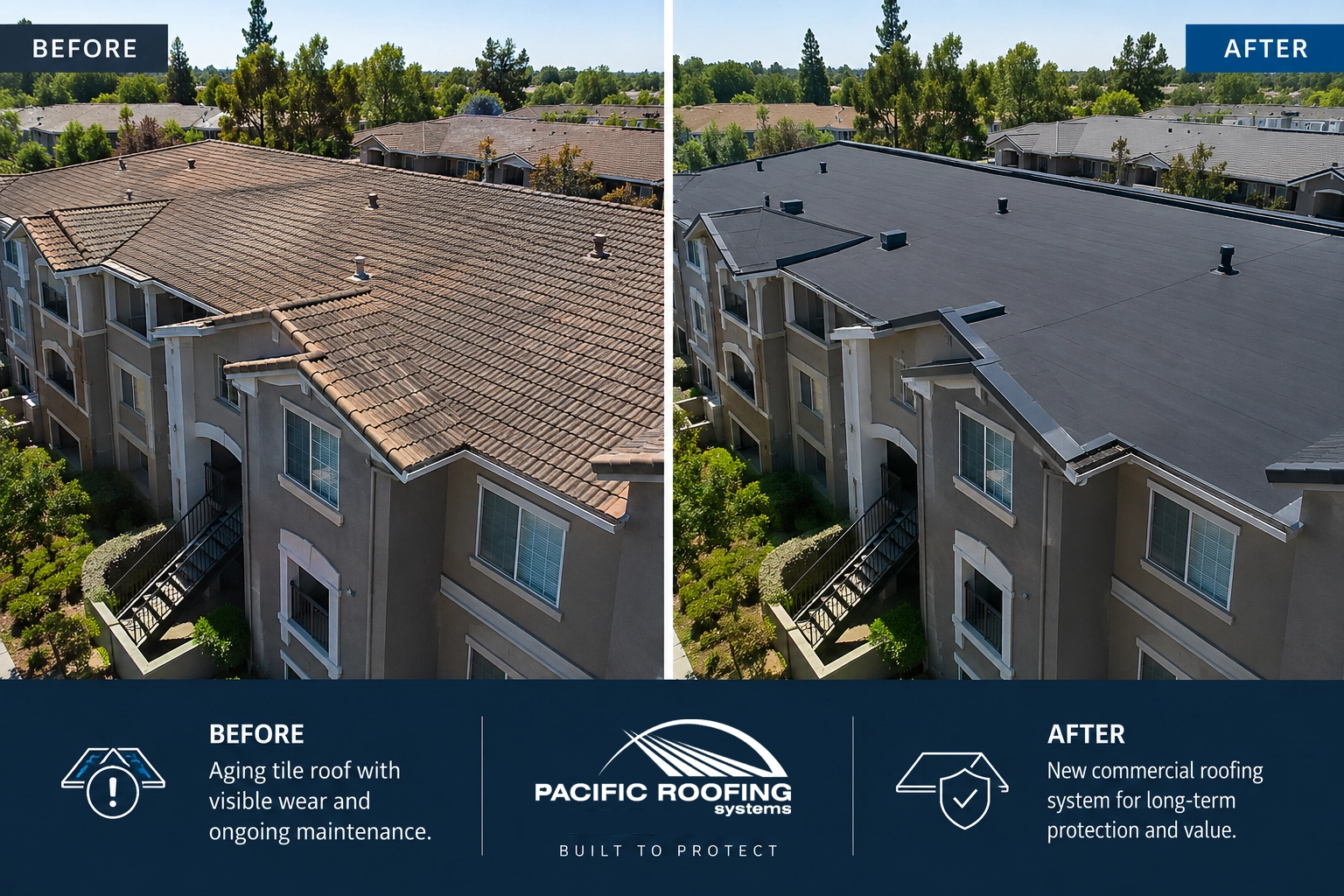 Before-and-after commercial roofing project showing an aging tile or shingle roof beside a completed replacement roof on an apartment complex.
